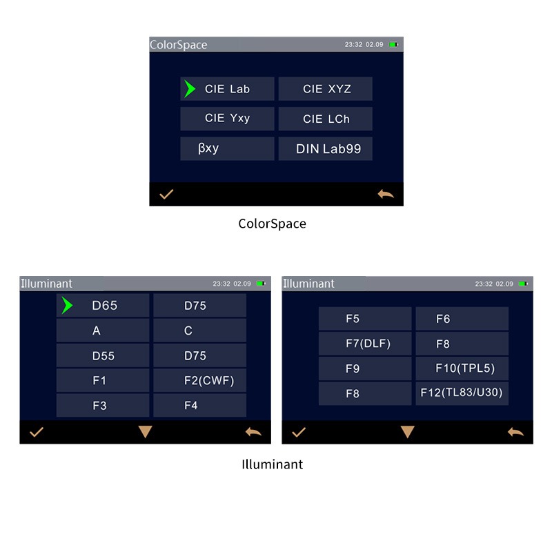 Çok Açılı Spektrofotometre · MS3012