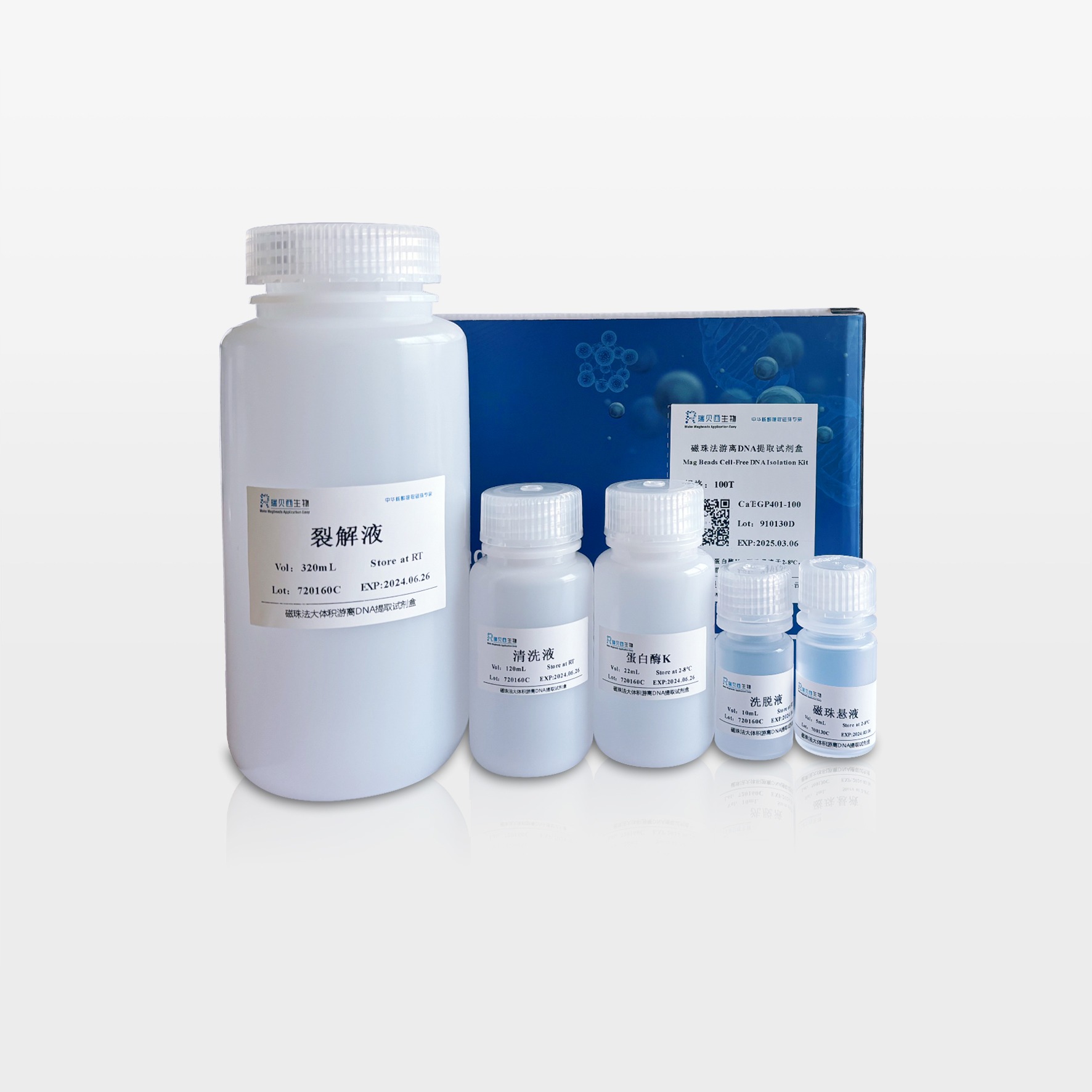 Manyetik Boncuk Kiti · Cell-Free DNA Isolation Kit — GP401 · Rebeads