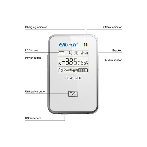 Elitech RCW-3000/3200 — Kablosuz Gerçek-Zamanlı İzleme Sistemi (Gateway'li)