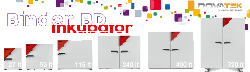 İnkübatör Binder BD115