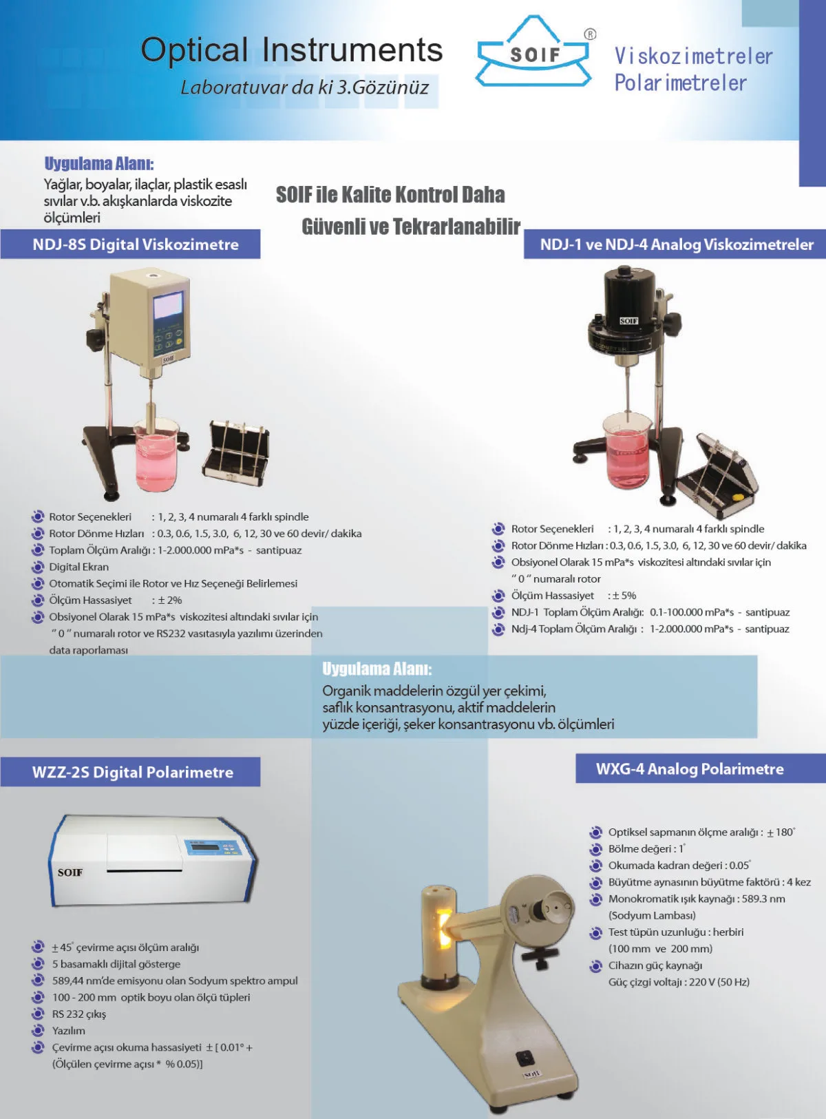 جهاز قياس الاستقطاب الرقمي 45º - Soif WZZ2S - Image 2