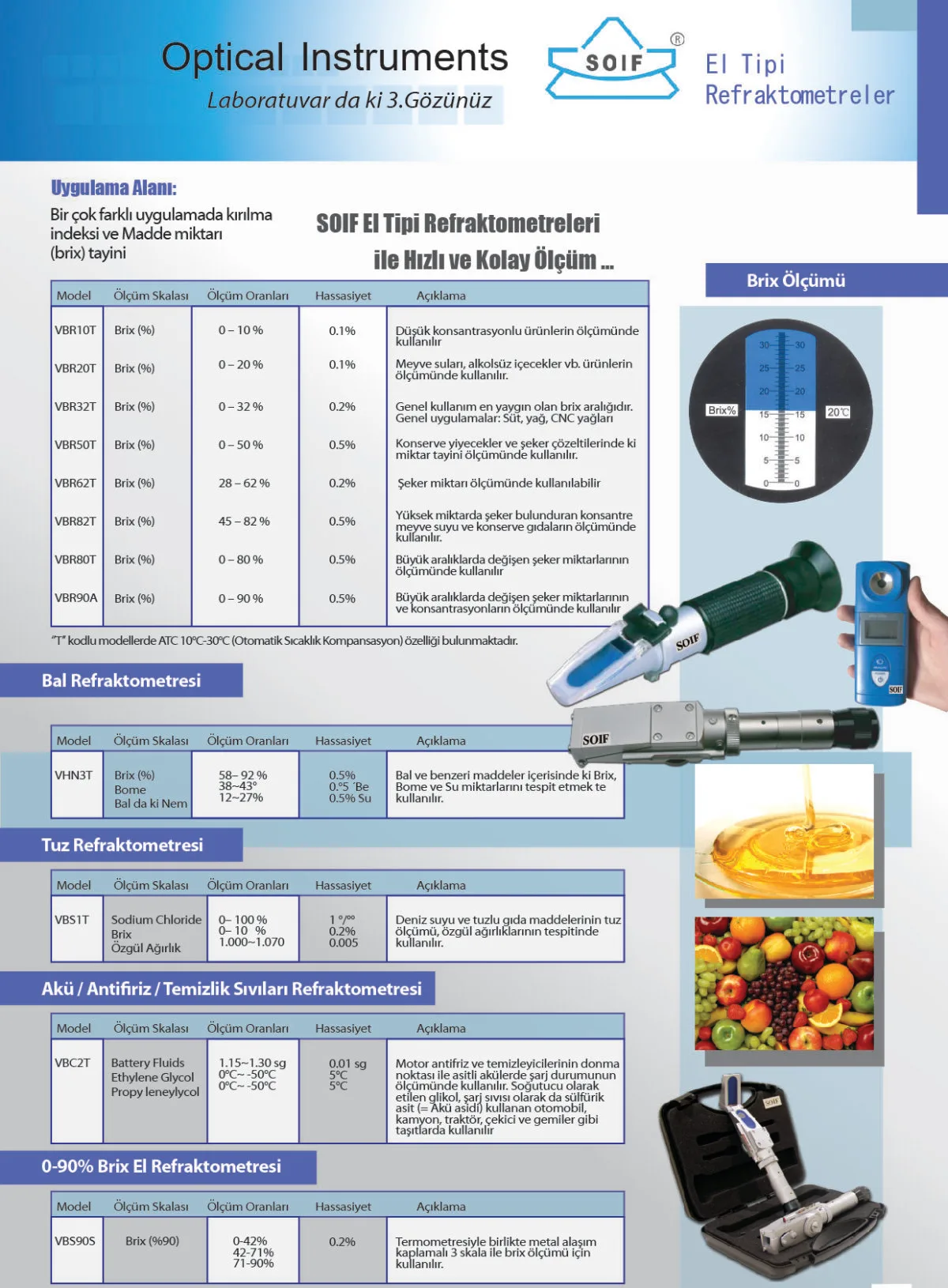 0-50 Brix Hand-held Refractometer - ATC - Soif Instruments - Image 2