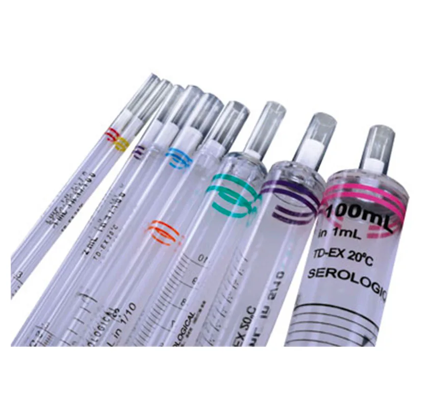 Sut-Pipeti.jpg Süt Pipeti